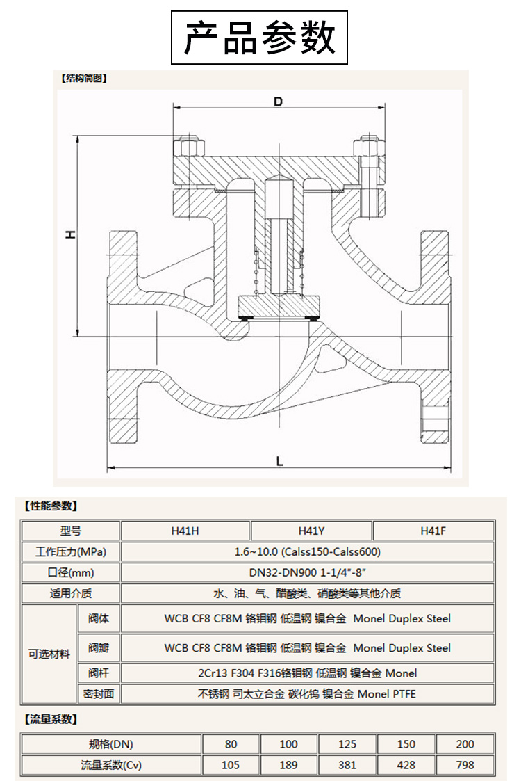 不锈钢止回阀结构