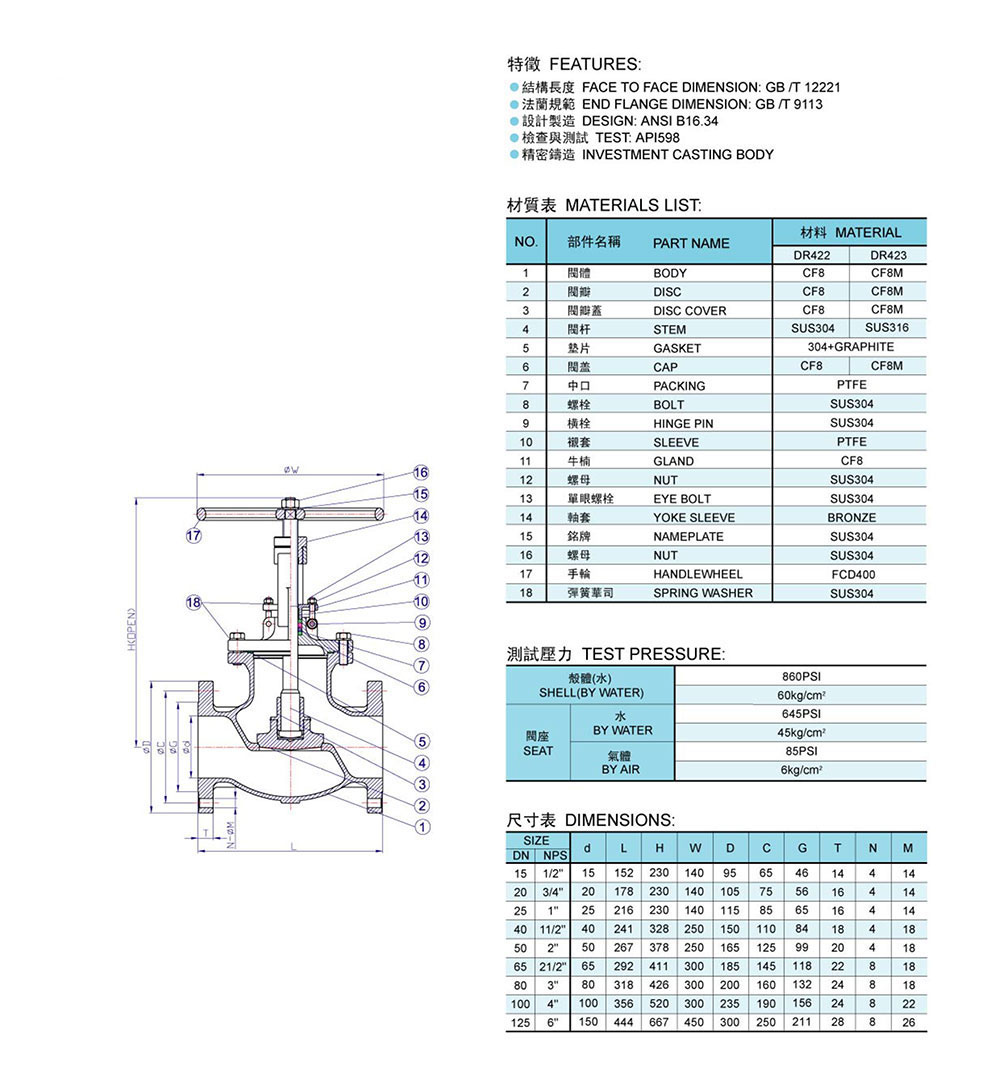 截止止回阀 JH41W-150LB参数